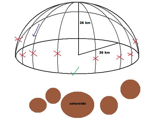 26 orbit obstruct below.jpg