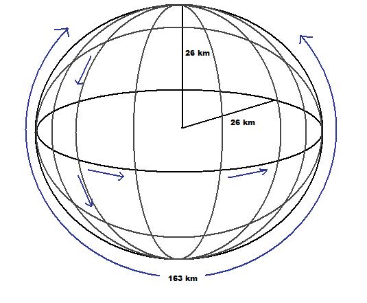 25 orbit 1.3.jpg