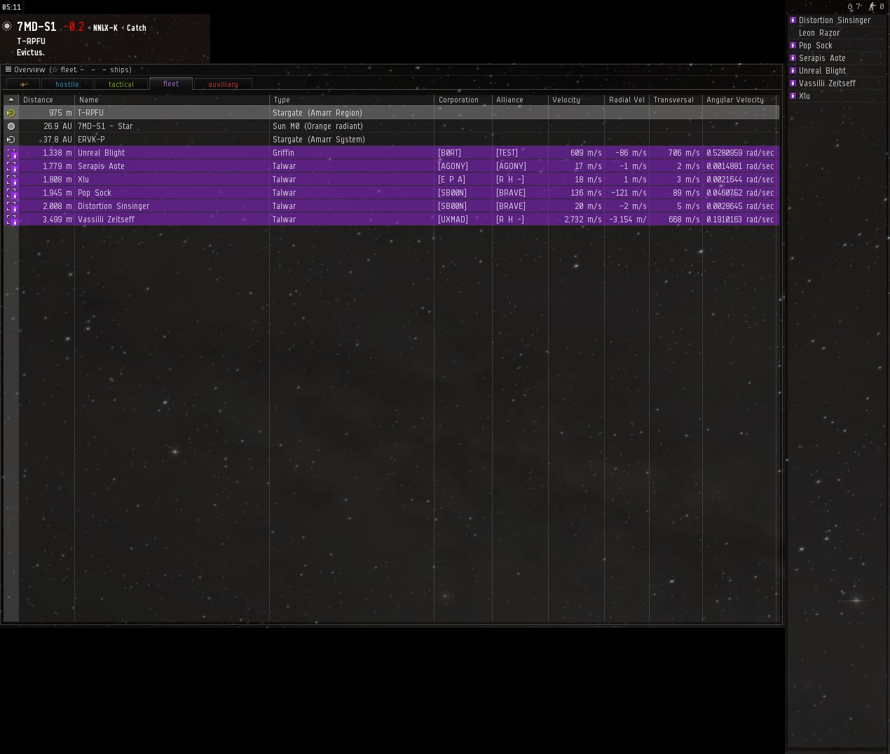 zoom hotkey eve online